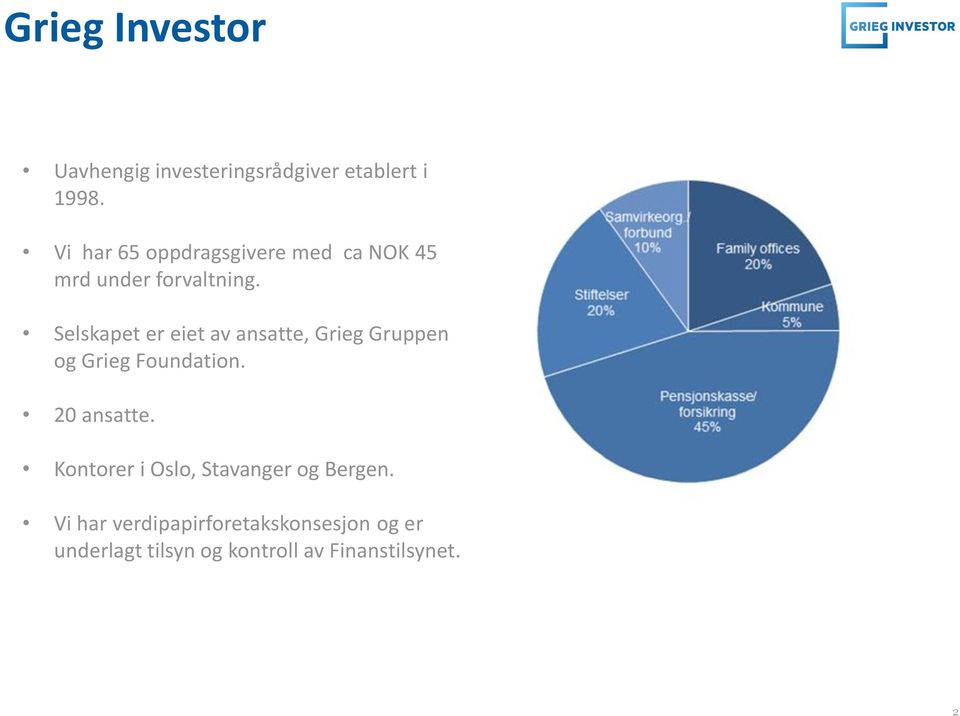 Selskapet er eiet av ansatte, Grieg Gruppen og Grieg Foundation. 20 ansatte.