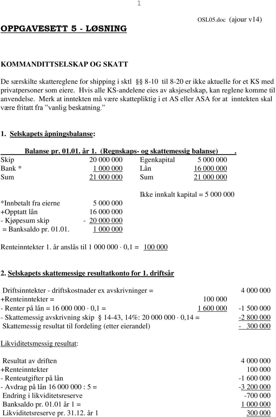 Selskapets åpningsbalanse: Balanse pr. 01.01. år 1. (Regnskaps- og skattemessig balanse).