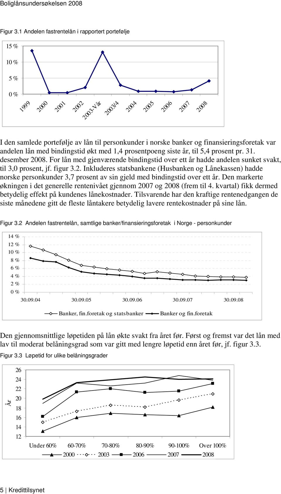 finansieringsforetak var andelen lån med bindingstid økt med 1,4 prosentpoeng siste år, til 5,4 prosent pr. 31. desember 2008.