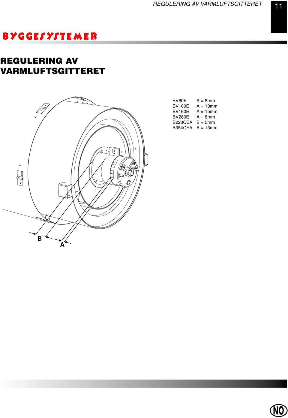 BV100E BV160E BV280E B220CEA B354CEA A =