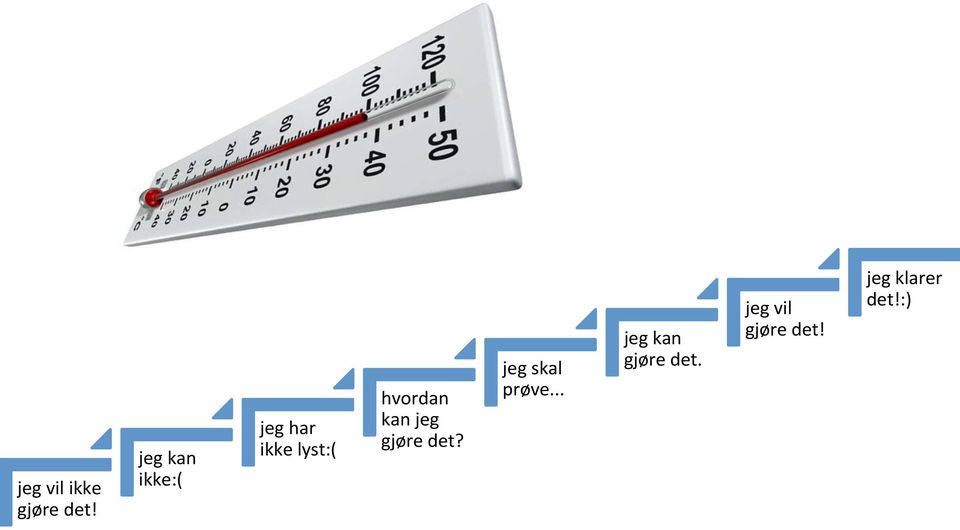 hvordan kan jeg gjøre det?