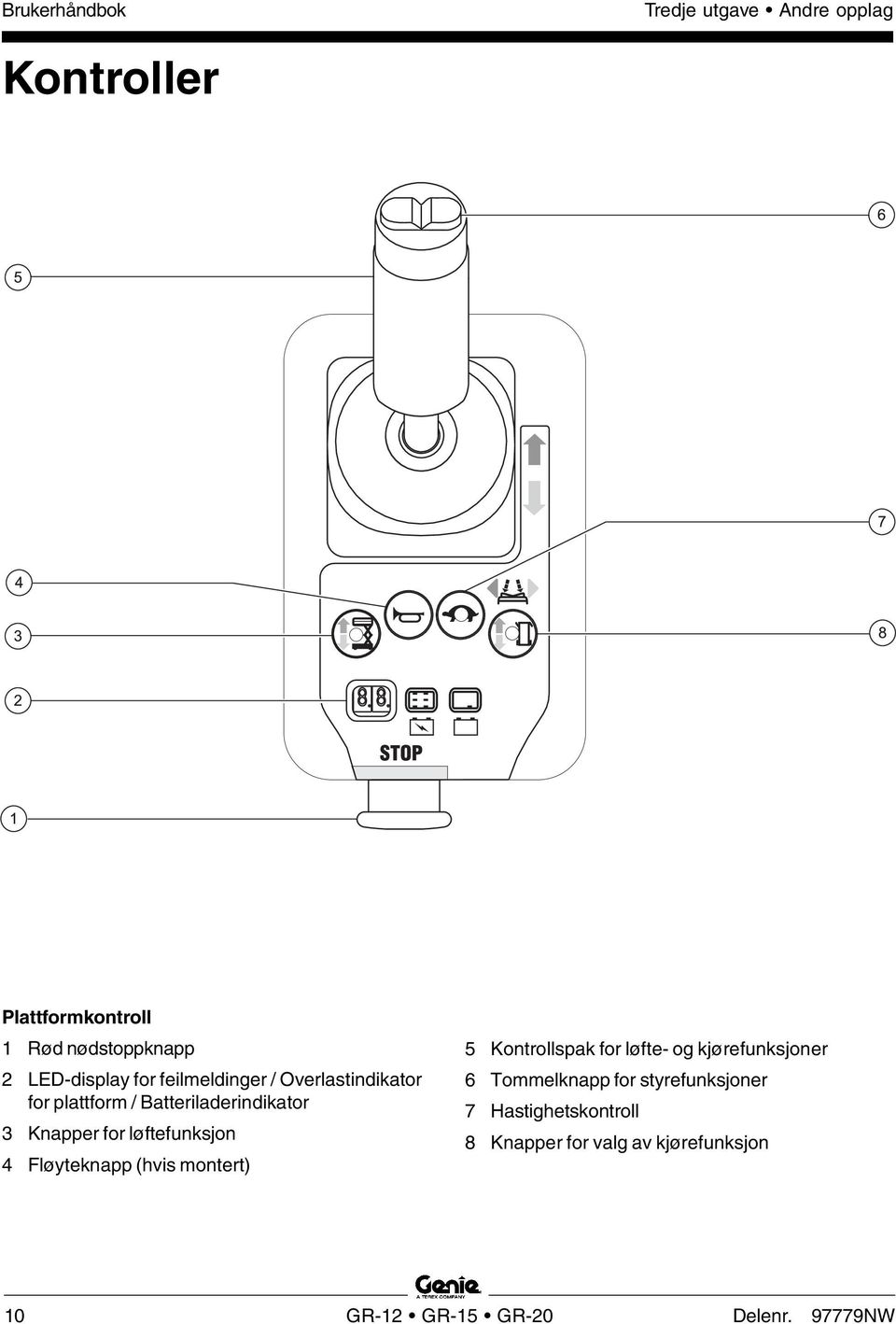 løftefunksjon 4 Fløyteknapp (hvis montert) 5 Kontrollspak for løfte- og kjørefunksjoner 6