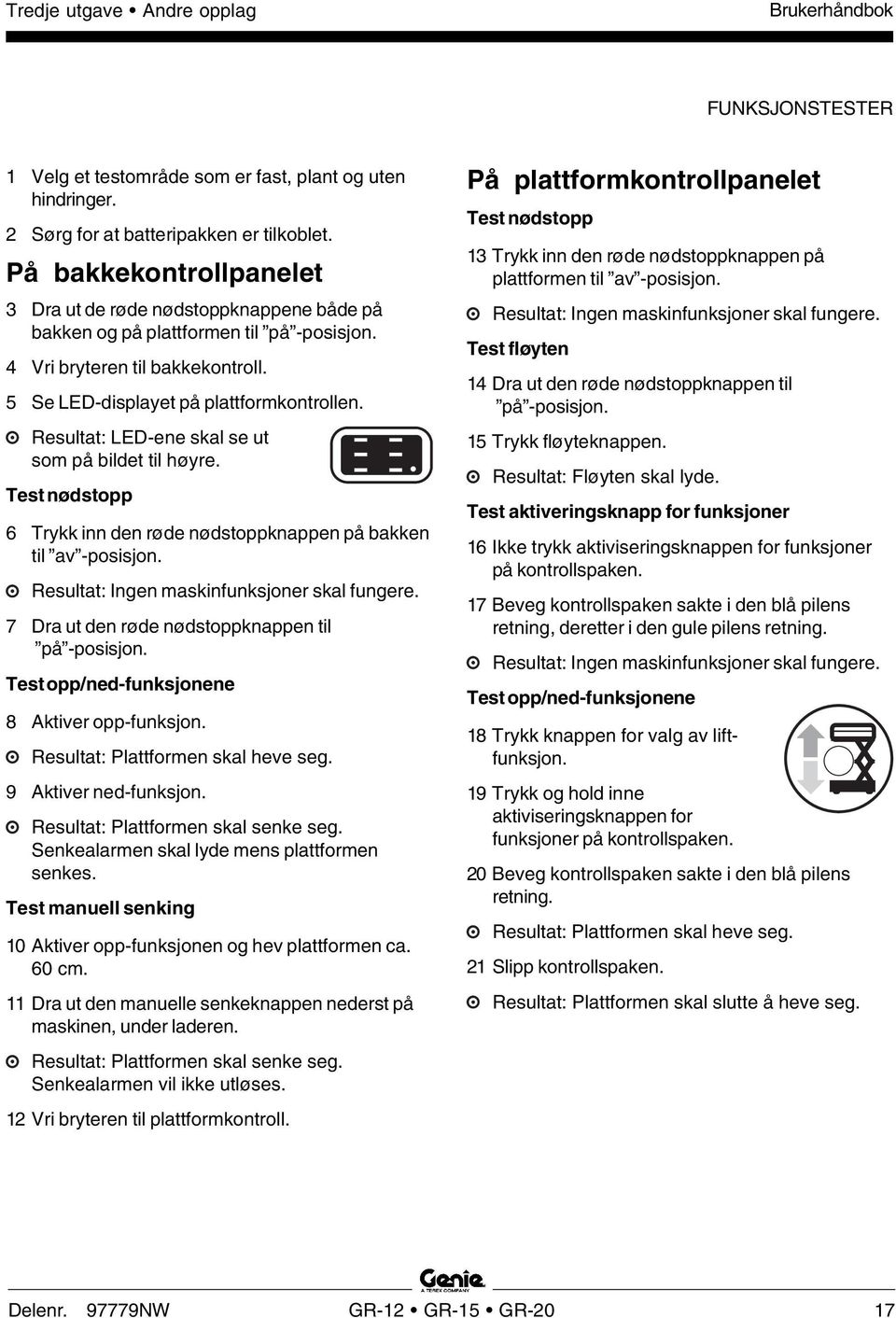 Resultat: LED-ene skal se ut som på bildet til høyre. Test nødstopp 6 Trykk inn den røde nødstoppknappen på bakken til av -posisjon. Resultat: Ingen maskinfunksjoner skal fungere.