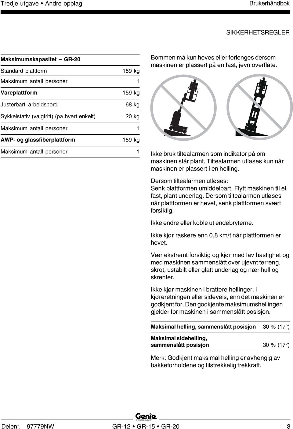 Vareplattform Justerbart arbeidsbord Sykkelstativ (valgfritt) (på hvert enkelt) 159 kg 68 kg 20 kg Maksimum antall personer 1 AWP- og glassfiberplattform 159 kg Maksimum antall personer 1 Ikke bruk