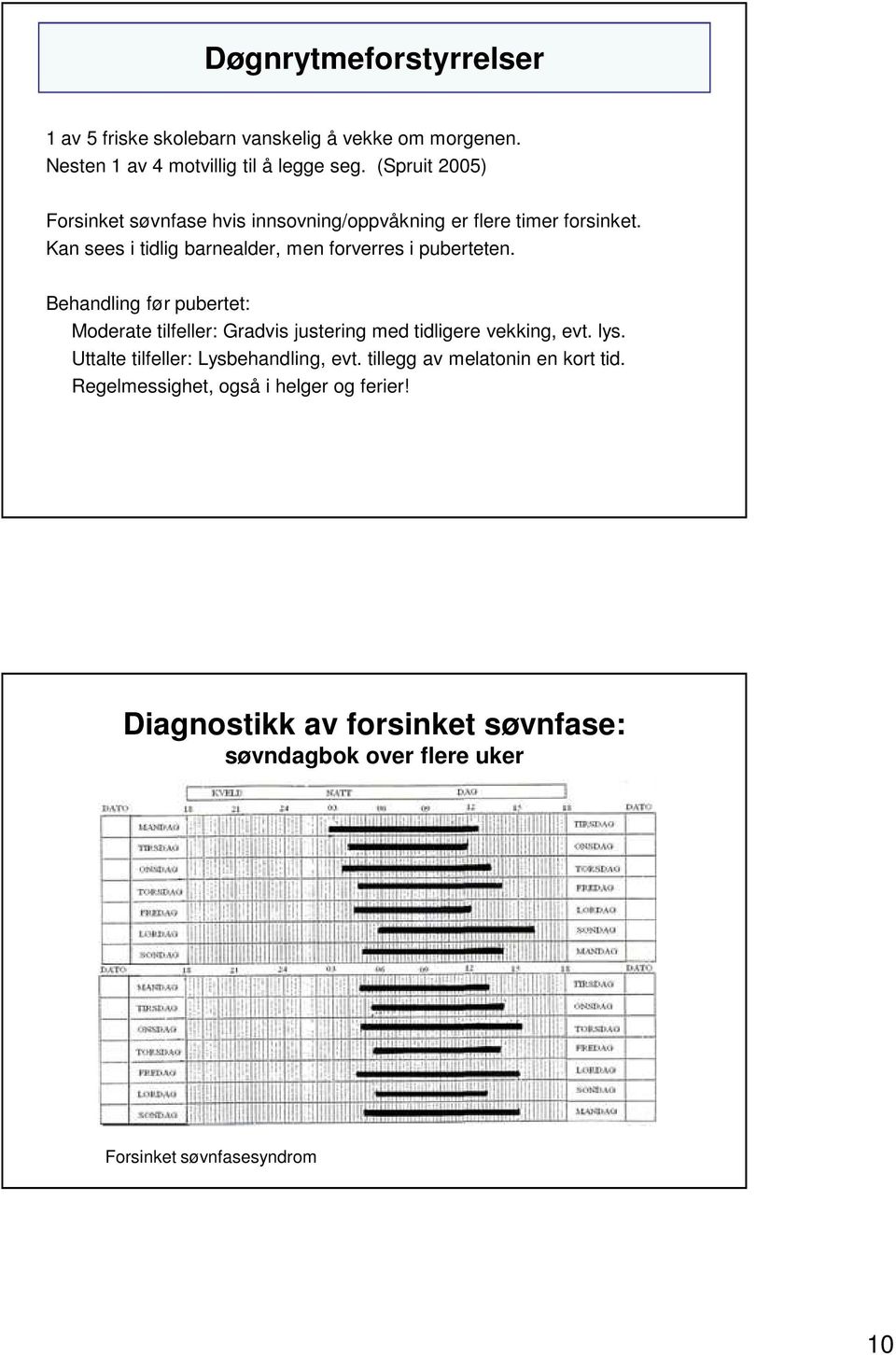 Kan sees i tidlig barnealder, men forverres i puberteten.