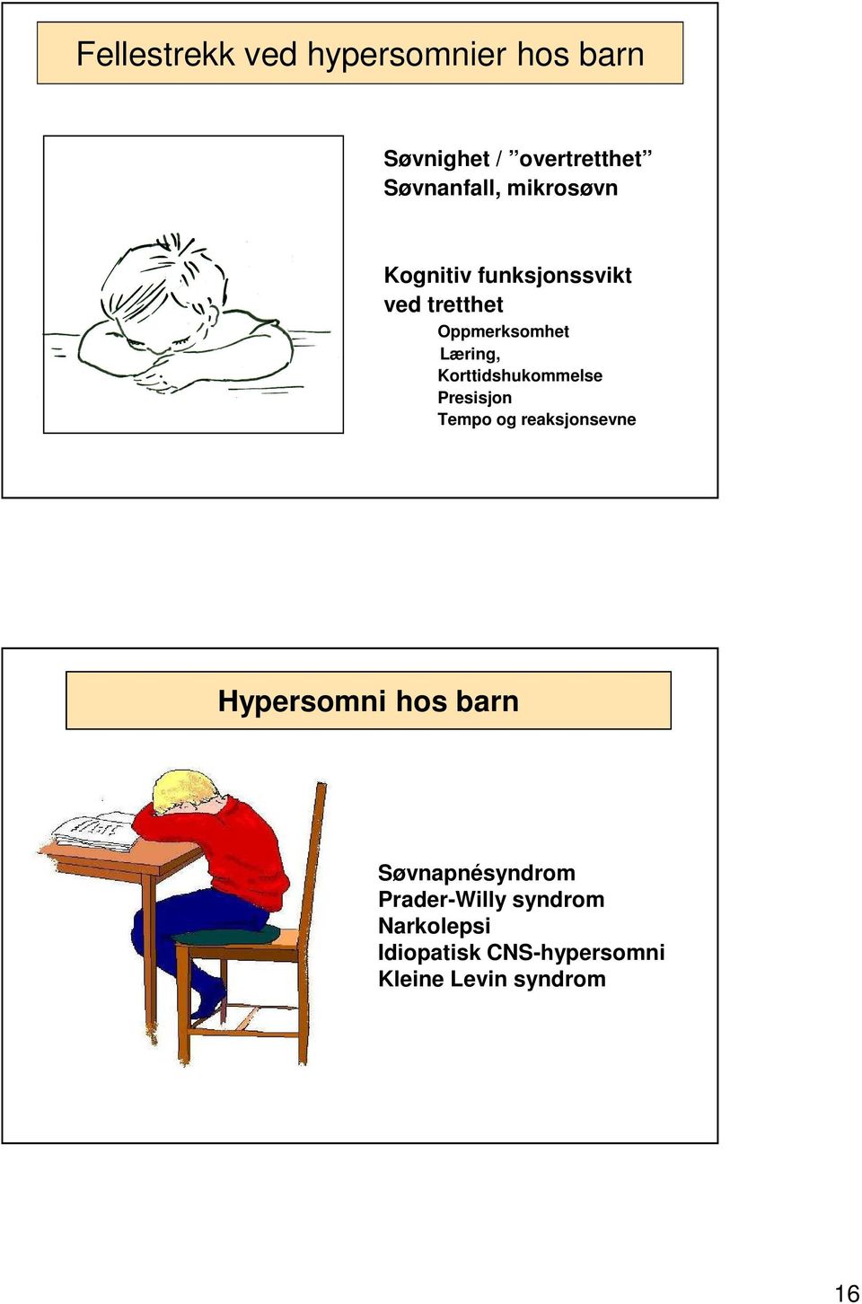 Korttidshukommelse Presisjon Tempo og reaksjonsevne Hypersomni hos barn