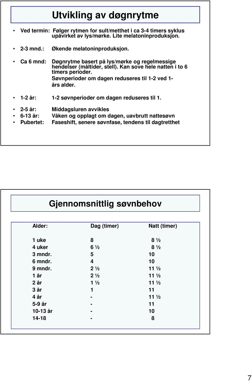 1-2 år: 1-2 søvnperioder om dagen reduseres til 1.