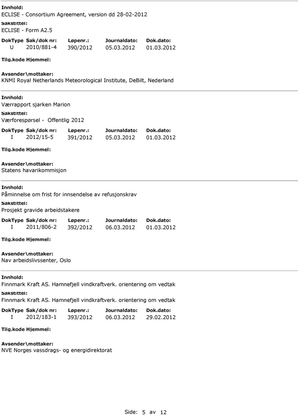 2012 Statens havarikommisjon åminnelse om frist for innsendelse av refusjonskrav rosjekt gravide arbeidstakere 2011/806-2 392/2012 01.03.
