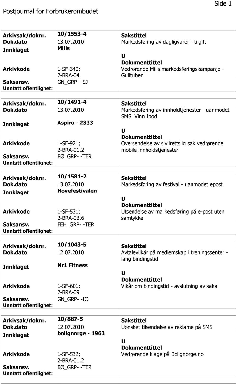 2010 Markedsføring av innholdtjenester - uanmodet SMS Vinn pod nnklaget Aspiro - 2333 1-SF-921; 2-BRA-01.