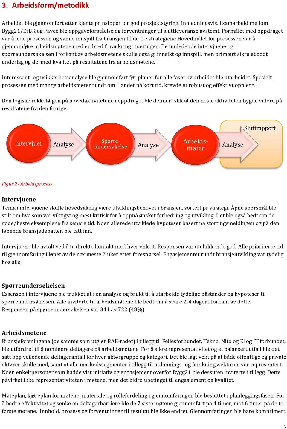 Formåletmedoppdraget varåledeprosessenogsamleinnspillfrabransjentildetrestrategienehovedmåletforprosessenvarå gjennomførearbeidsmøtenemedenbredforankringinæringen.