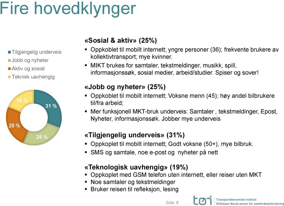 25 % 19 % 25 % 31 % «Jobb og nyheter» (25%) Oppkoblet til mobilt internett; Voksne menn (45); høy andel bilbrukere til/fra arbeid; Mer funksjonell MKT-bruk underveis: Samtaler, tekstmeldinger, Epost,