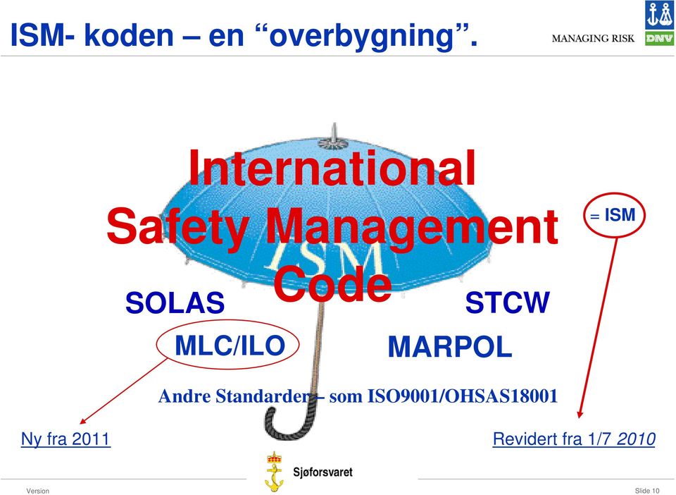 MLC/ILO Code STCW MARPOL Andre Standarder