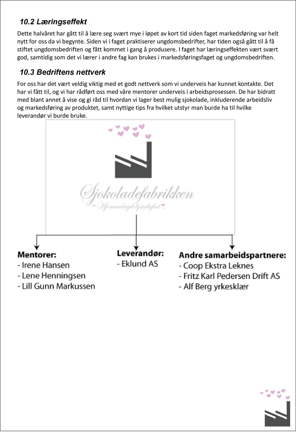 I faget har læringseffekten vært svært god, samtidig som det vi lærer i andre fag kan brukes i markedsføringsfaget og ungdomsbedriften. 10.