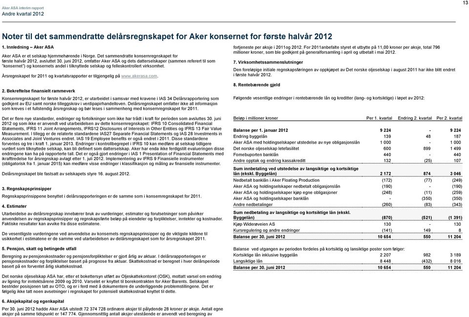 juni 2012, omfatter Aker ASA og dets datterselskaper (sammen referert til som konsernet ) og konsernets andel i tilknyttede selskap og felleskontrollert virksomhet.