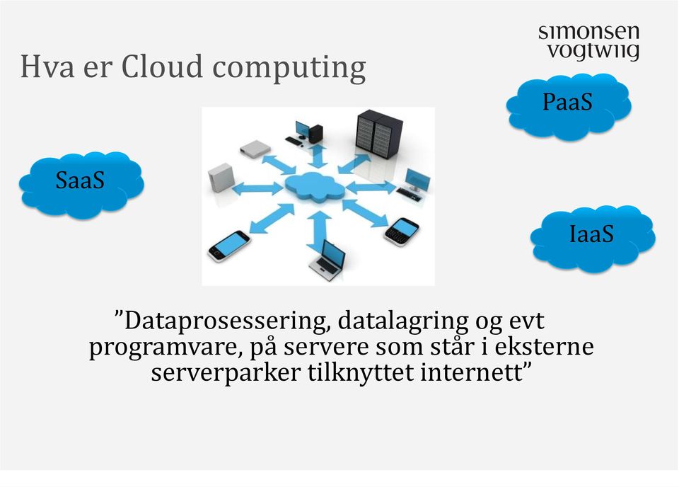 programvare, på servere som står i