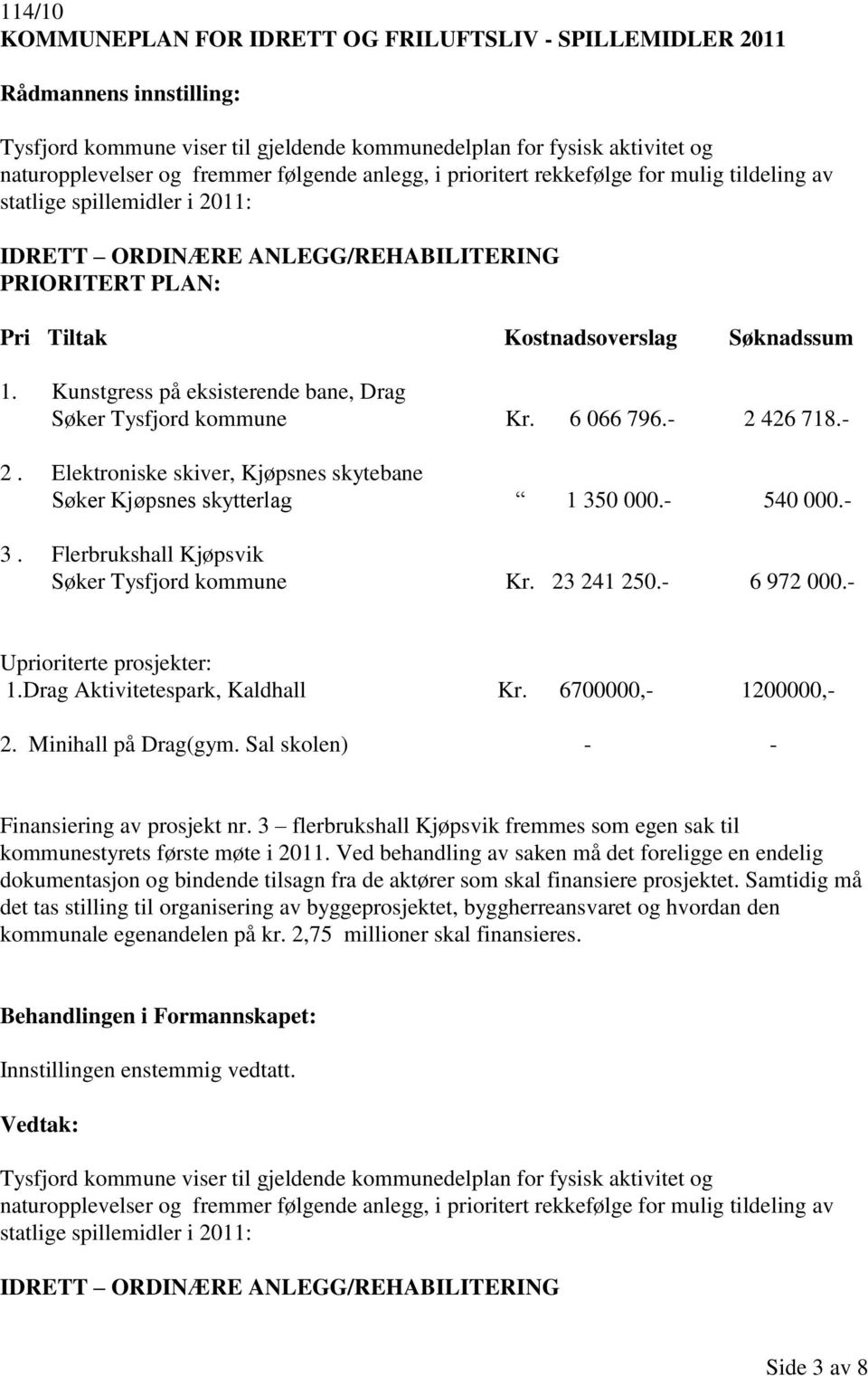 Kunstgress på eksisterende bane, Drag Søker Tysfjord kommune Kr. 6 066 796.- 2 426 718.- 2. Elektroniske skiver, Kjøpsnes skytebane Søker Kjøpsnes skytterlag 1 350 000.- 540 000.- 3.