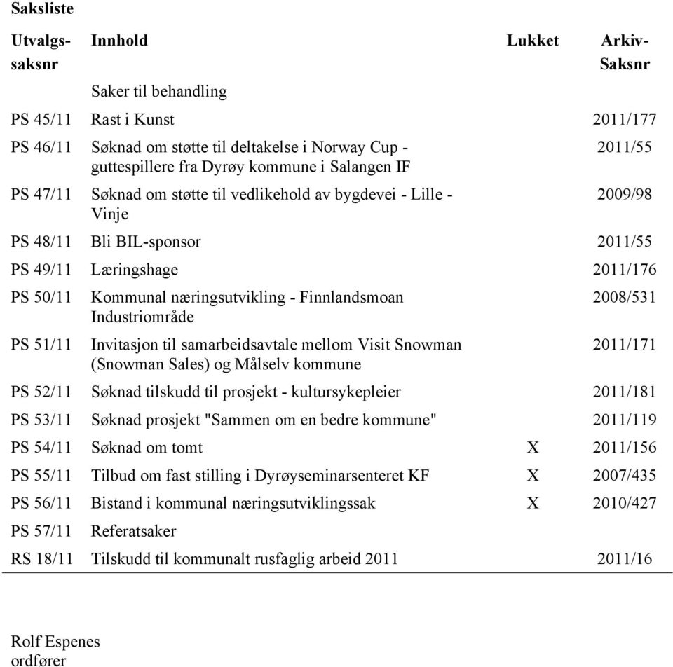 næringsutvikling - Finnlandsmoan Industriområde Invitasjon til samarbeidsavtale mellom Visit Snowman (Snowman Sales) og Målselv kommune 2008/531 2011/171 PS 52/11 Søknad tilskudd til prosjekt -