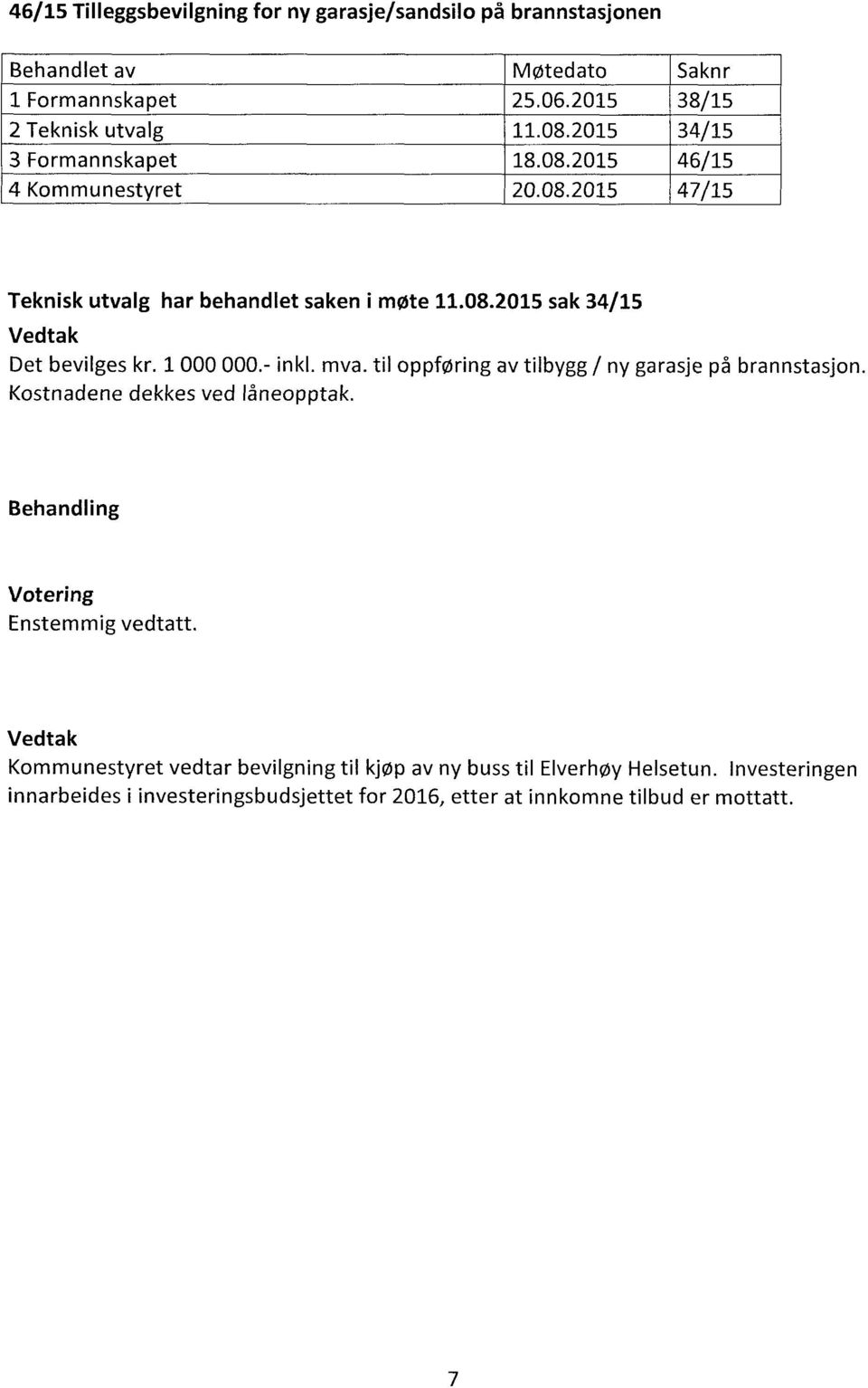 1 000 000.- inkl. mva. til oppføring av tilbygg / ny garasje på brannstasjon. Kostnadene dekkes ved låneopptak.