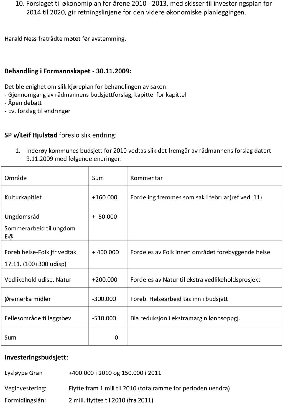 2009: Det ble enighet om slik kjøreplan for behandlingen av saken: - Gjennomgang av rådmannens budsjettforslag, kapittel for kapittel - Åpen debatt - Ev.