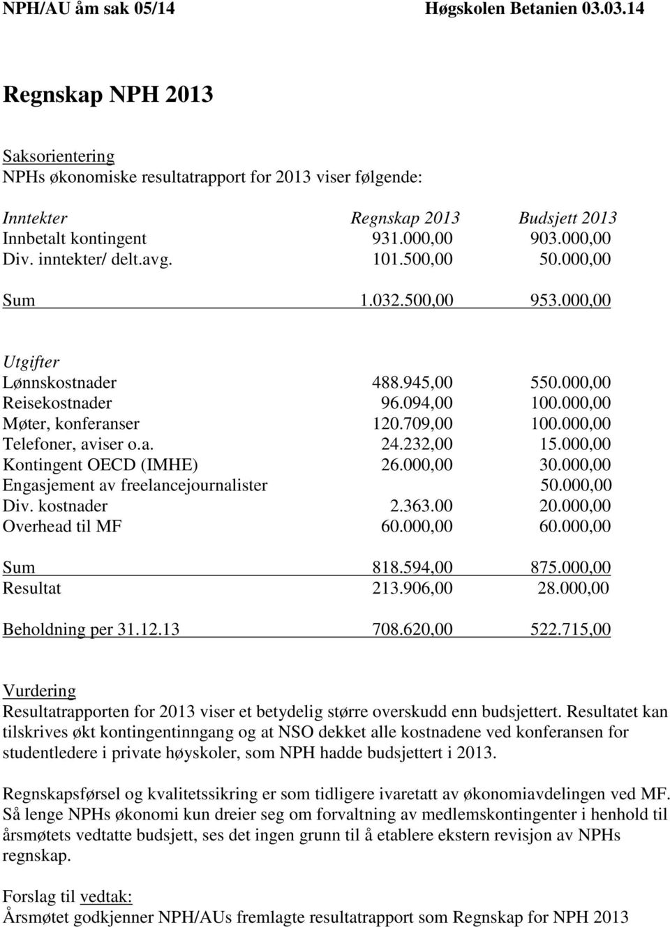 709,00 100.000,00 Telefoner, aviser o.a. 24.232,00 15.000,00 Kontingent OECD (IMHE) 26.000,00 30.000,00 Engasjement av freelancejournalister 50.000,00 Div. kostnader 2.363.00 20.