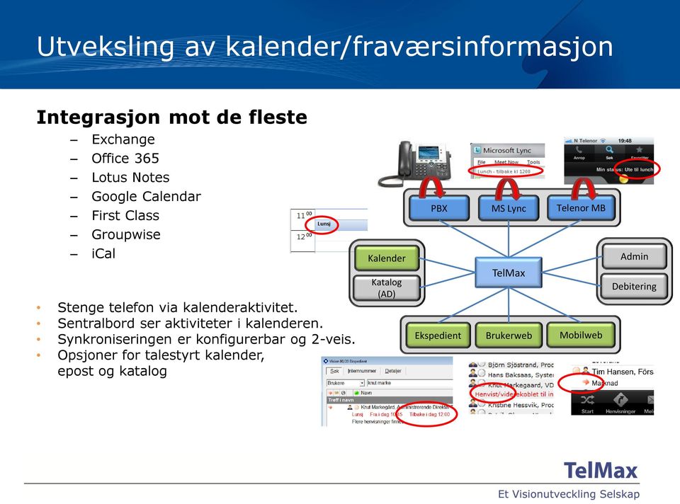 Sentralbord ser aktiviteter i kalenderen. Synkroniseringen er konfigurerbar og 2-veis.