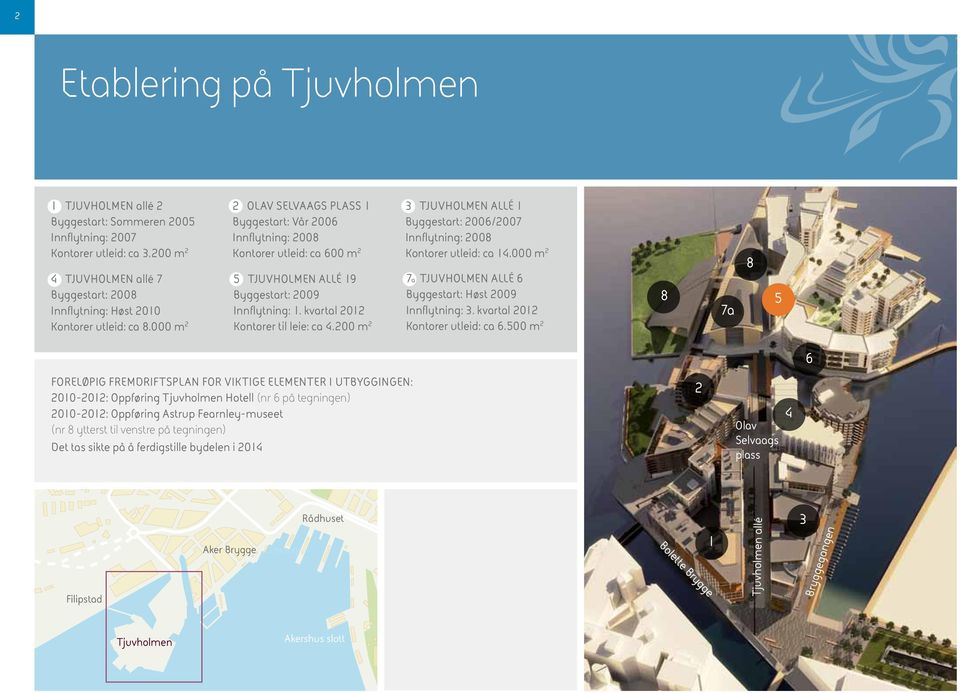 000 m 2 2 OLAV SELVAAGS PLASS 1 Byggestart: Vår 2006 Innflytning: 2008 Kontorer utleid: ca 600 m 2 5 TJUVHOLMEN ALLÉ 19 Byggestart: 2009 Innflytning: 1. kvartal 2012 Kontorer til leie: ca 4.