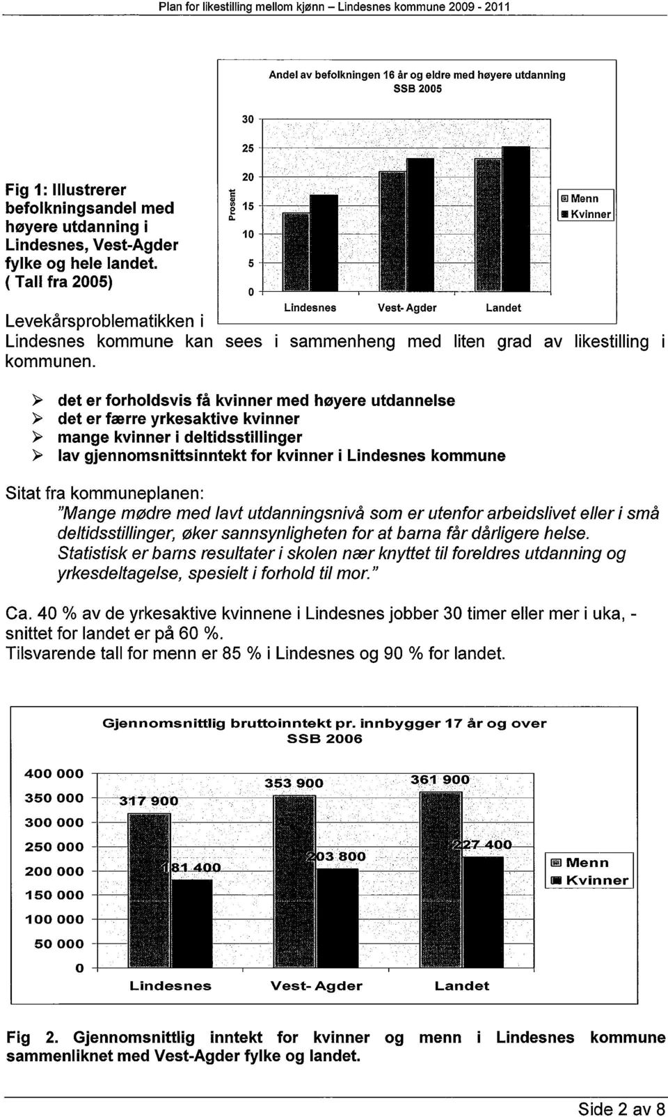 (Tall fra 2005) GI GI 20 15 10 5 Menn E Kvinner Lindesnes Vest- Agder Landet Levekårsproblematikken i Lindesnes kommune kan sees i sammenheng med liten grad av likestilling i kommunen.