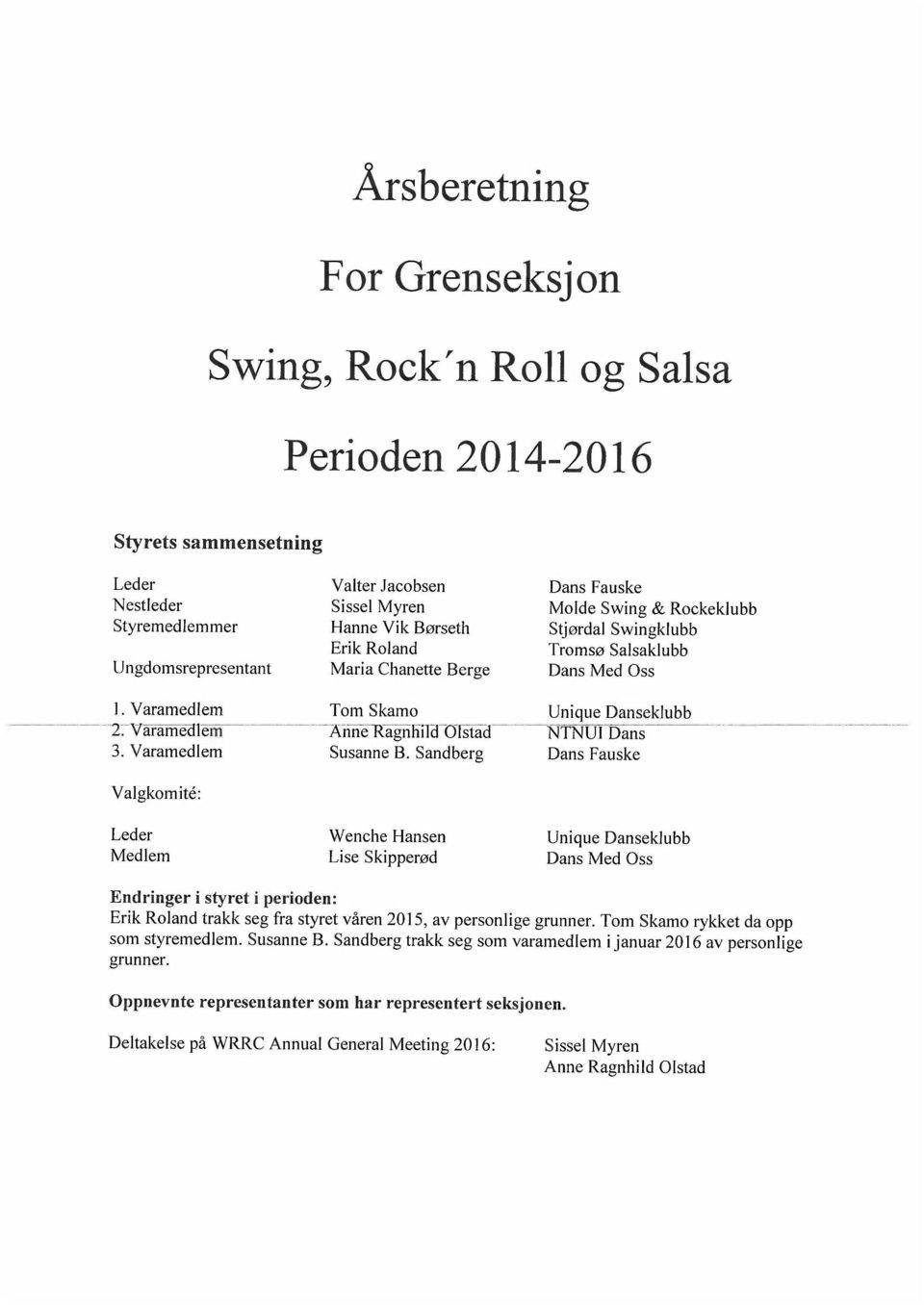 Sandberg Wenche Hansen Lise Skipperød Dans Fauske Molde Swing & Rockeklubb Stjørdal Swingklubb Tromsø Salsaklubb Dans Med Oss Unique Danseklubb NTNUI Dans Dans Fauske Unique Danseklubb Dans Med Oss