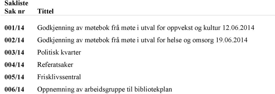 2014 002/14 Godkjenning av møtebok frå møte i utval for helse og omsorg 19.