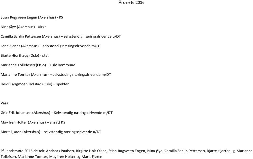 spekter Vara: Geir Erik Johansen (Akershus) Selvstendig næringsdrivende m/dt May Iren Holter (Akershus) ansatt KS Marit Fjøren (Akershus) selvstendig næringsdrivende u/dt På