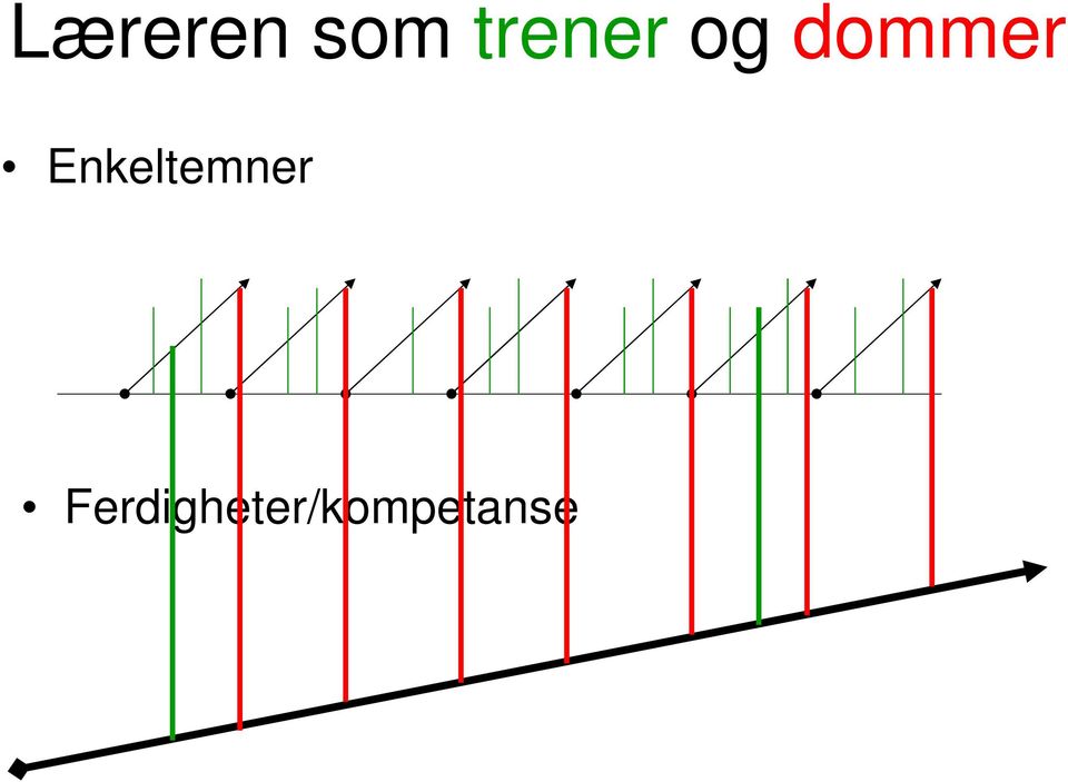 dommer