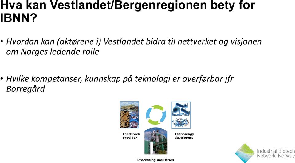 om Norges ledende rolle Hvilke kompetanser, kunnskap på teknologi er