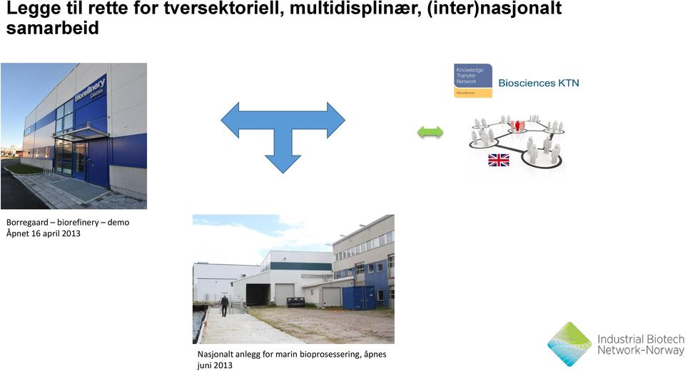 Borregaard biorefinery demo Åpnet 16 april