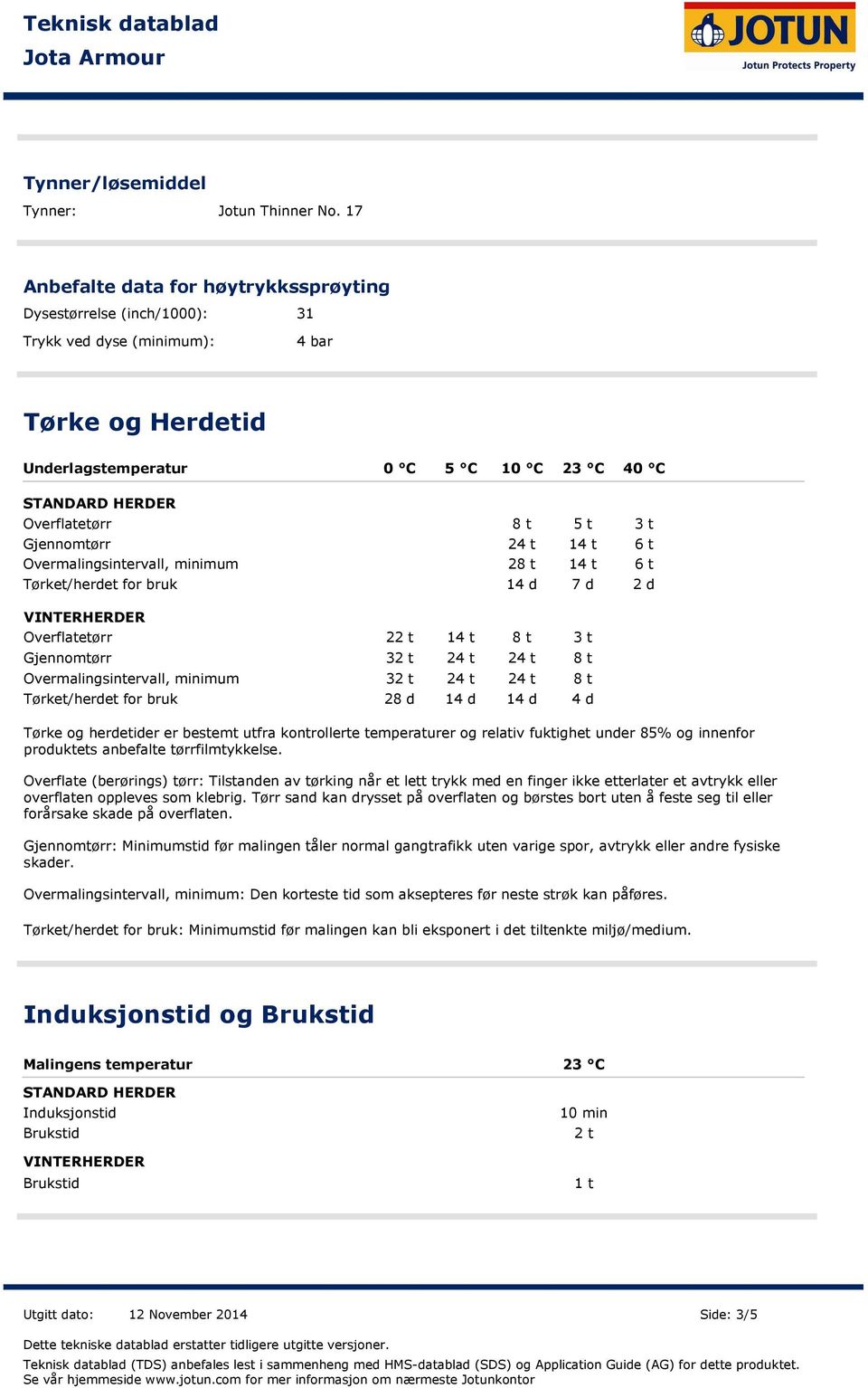 Tørket/herdet for bruk 8 t 5 t 3 t 24 t 14 t 6 t Overmalingsintervall, minimum 28 t 14 t 6 t Overflatetørr Gjennomtørr Tørket/herdet for bruk 14 d 7 d 2 d 22 t 14 t 8 t 3 t 32 t 24 t 24 t 8 t