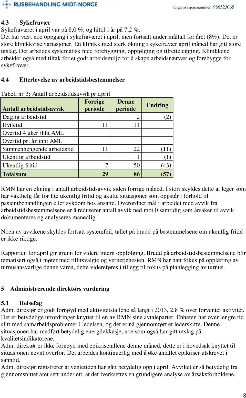 Klinikkene arbeider også med tiltak for et godt arbeidsmiljø for å skape arbeidsnærvær og forebygge for sykefravær. 4.