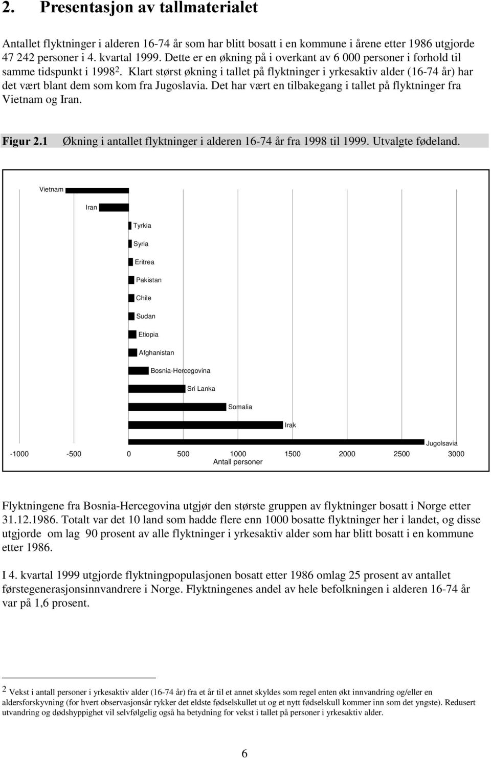 Klart størst økning i tallet på flyktninger i yrkesaktiv alder (16-74 år) har det vært blant dem som kom fra Jugoslavia. Det har vært en tilbakegang i tallet på flyktninger fra Vietnam og Iran.