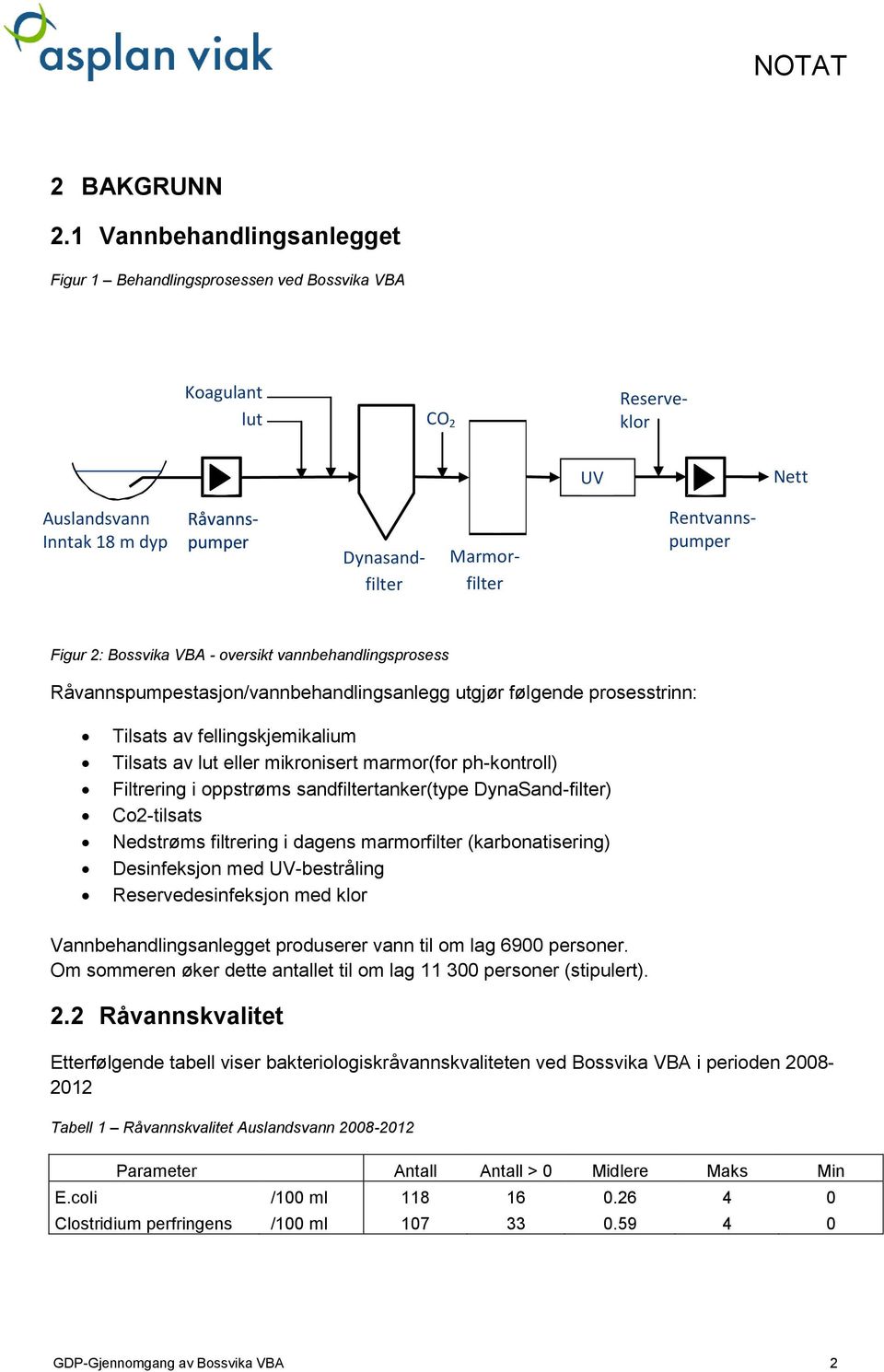 Figur 2: Bossvika VBA - oversikt vannbehandlingsprosess Råvannspumpestasjon/vannbehandlingsanlegg utgjør følgende prosesstrinn: Tilsats av fellingskjemikalium Tilsats av lut eller mikronisert