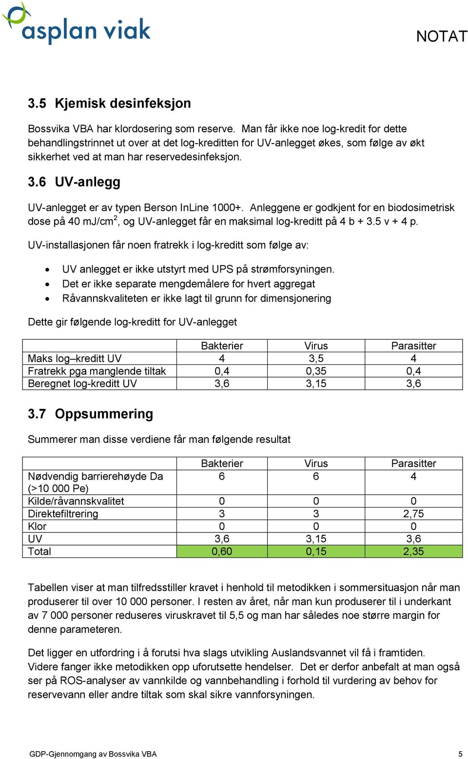 6 UV-anlegg UV-anlegget er av typen Berson InLine 1000+. Anleggene er godkjent for en biodosimetrisk dose på 40 mj/cm 2, og UV-anlegget får en maksimal log-kreditt på 4 b + 3.5 v + 4 p.