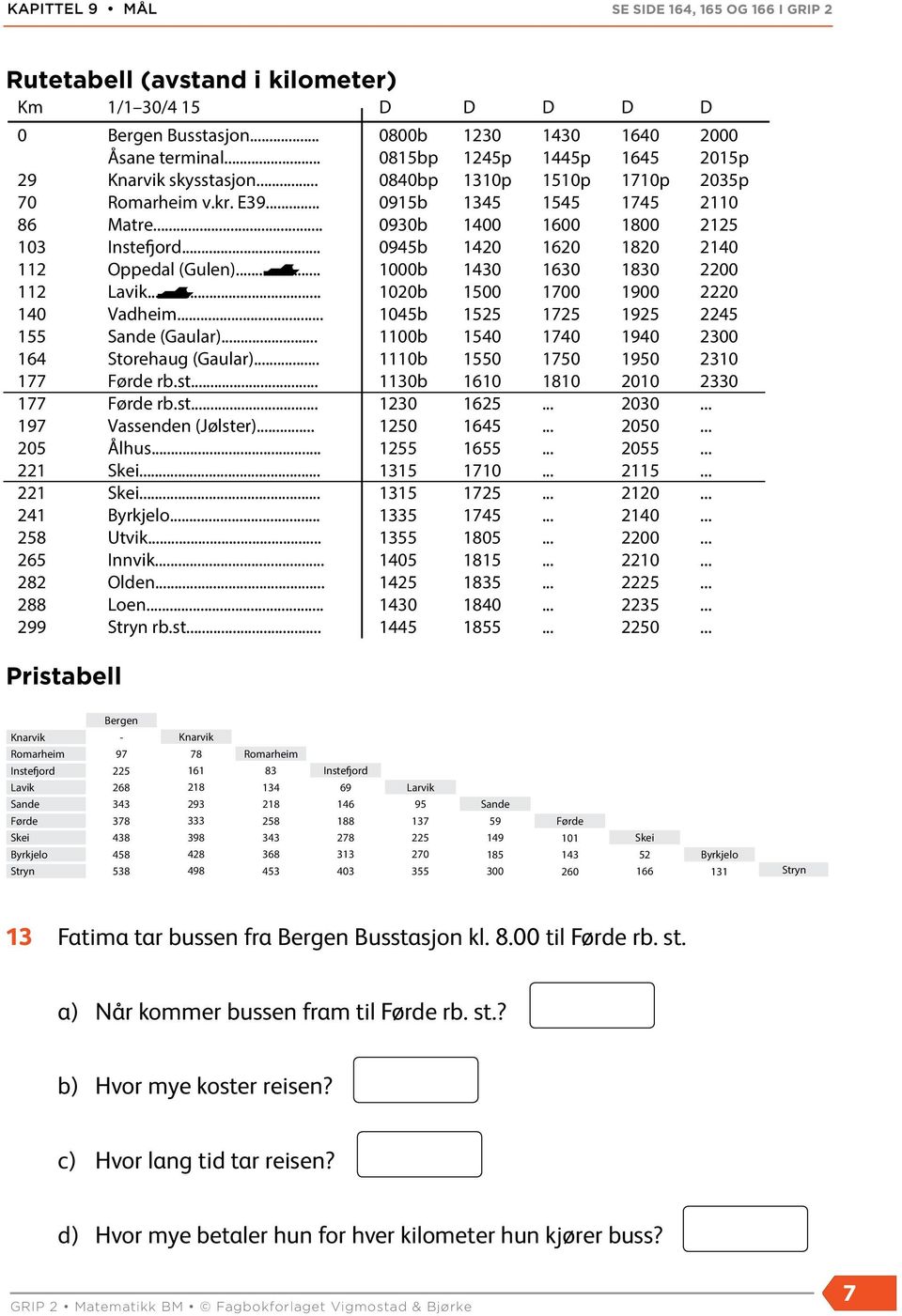 . Loen. Stryn rb.st.