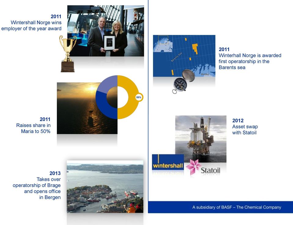 sea 50% 2011 Raises share in Maria to 50% 2012 Asset swap with