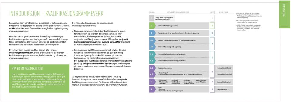 Hvordan skal vi sørge for at kompetanse blir verdsatt og brukt på best mulig måte? Hvilke redskap har vi for å møte disse utfordringene?