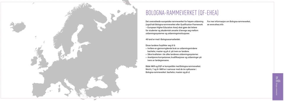 info land er med i Bolognasamarbeidet. Disse landene forplikter seg til å: Innføre en gjennomgående bruk av utdanningsnivåene bachelor, master og ph.d. på tvers av landene.