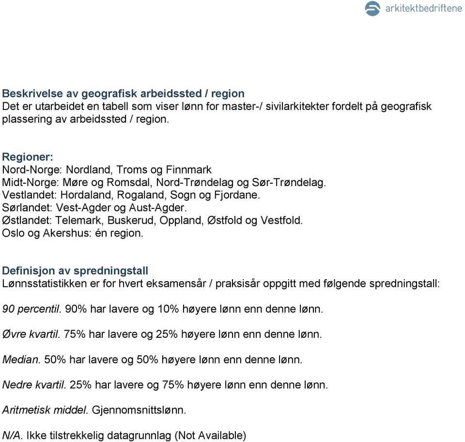 Østlandet: Telemark, Buskerud, Oppland, Østfold og Vestfold. Oslo og Akershus: én region.