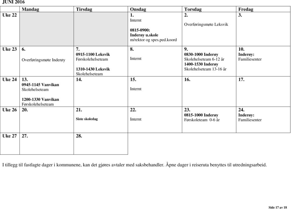 Overføringsmøte Inderøy Uke 24 13. 7. 8. 14. 15. 9.