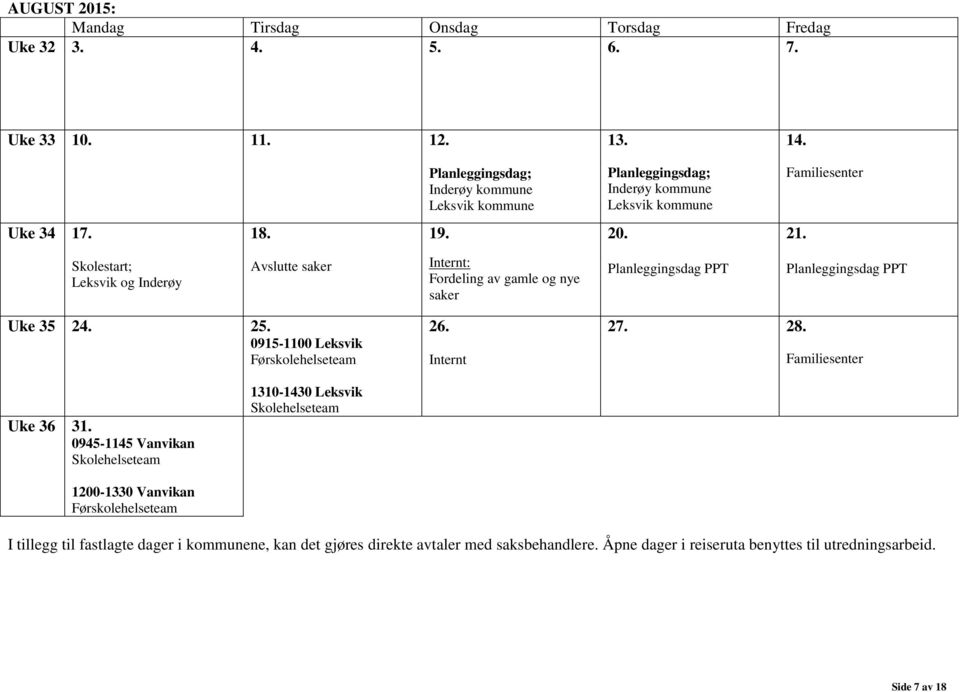 Skolestart; Leksvik og Inderøy Avslutte saker : Fordeling av gamle og nye saker Planleggingsdag PPT Planleggingsdag PPT Uke 35