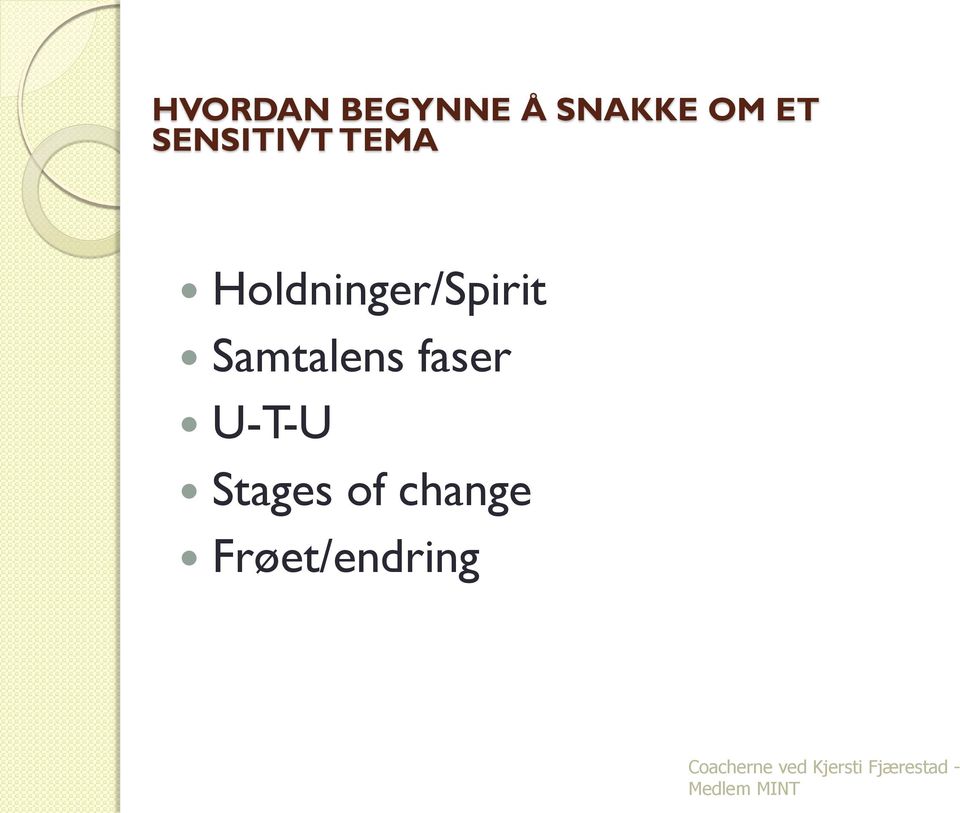 Holdninger/Spirit Samtalens