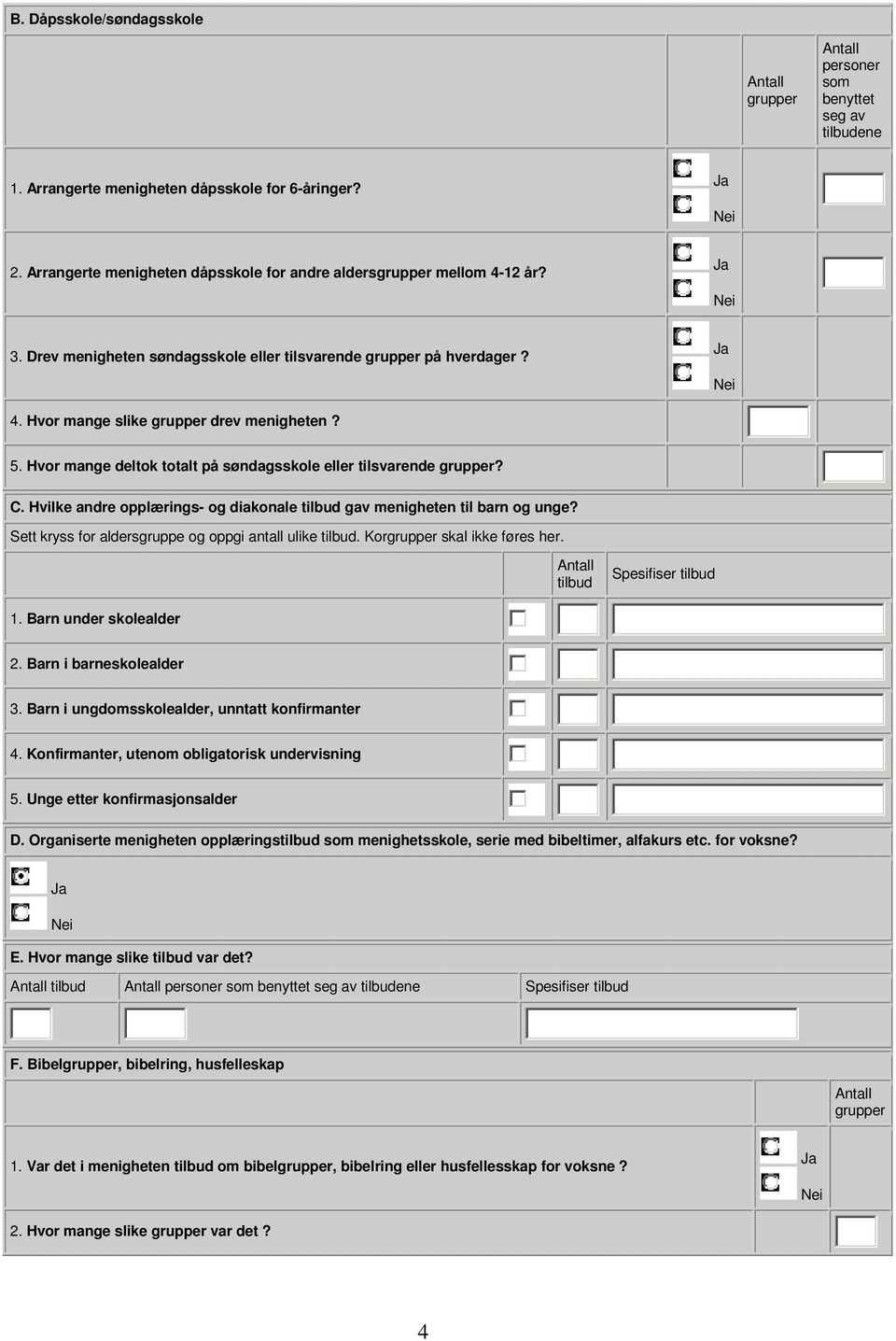 Hvilke andre opplærings- og diakonale tilbud gav menigheten til barn og unge? Sett kryss for aldersgruppe og oppgi antall ulike tilbud. Korgrupper skal ikke føres her. tilbud Spesifiser tilbud 1.