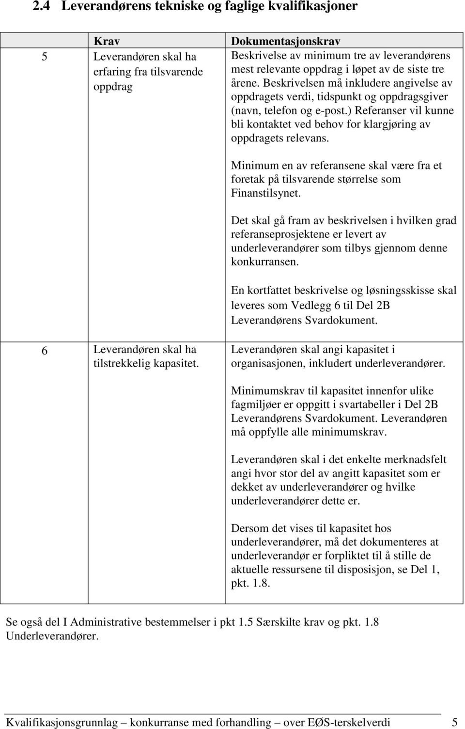 ) Referanser vil kunne bli kontaktet ved behov for klargjøring av oppdragets relevans. Minimum en av referansene skal være fra et foretak på tilsvarende størrelse som Finanstilsynet.