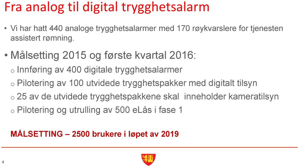 Målsetting 2015 og første kvartal 2016: o Innføring av 400 digitale trygghetsalarmer o Pilotering av 100