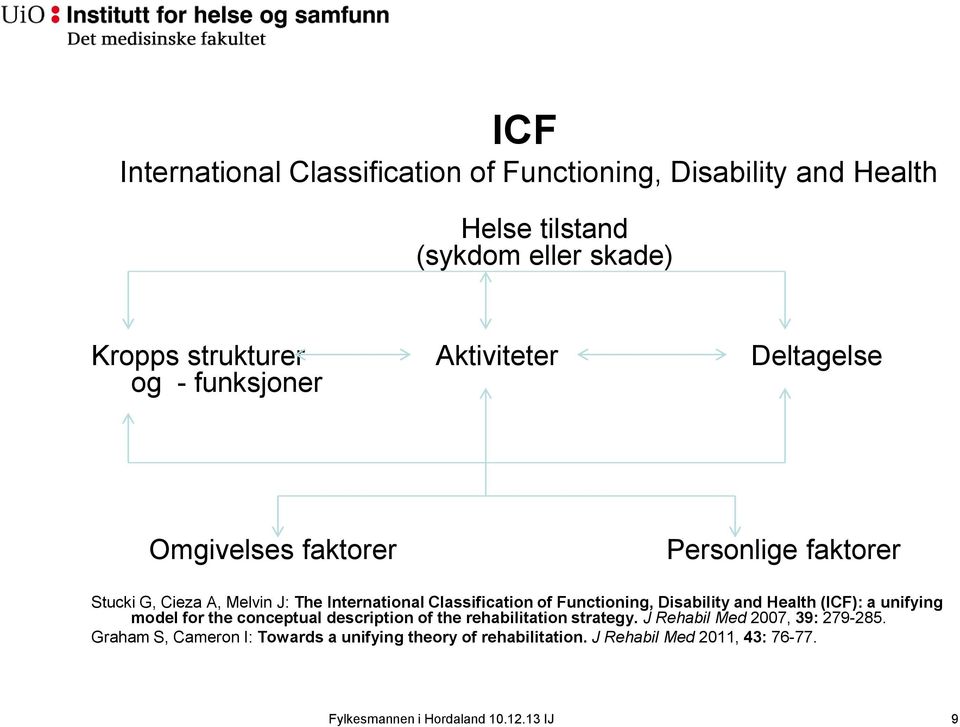 Classification of Functioning, Disability and Health (ICF): a unifying model for the conceptual description of the rehabilitation